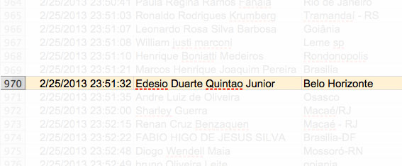 Edesio Duarte Quintao Junior