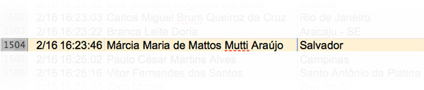 Márcia Maria de Mattos Mutti Araújo