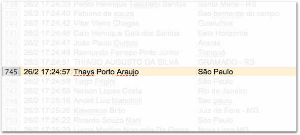 Thays Porto Araujo