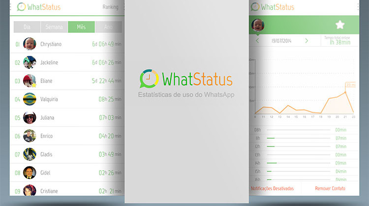 WhatStatus