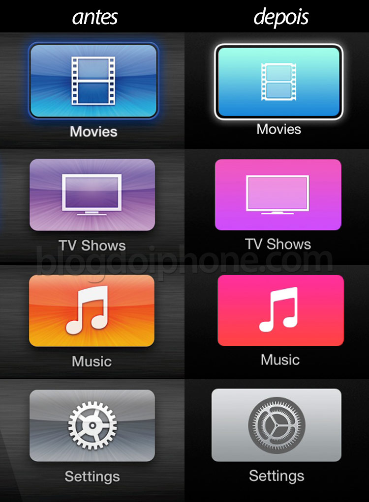 Comparação dos ícones Apple TV antes e depois