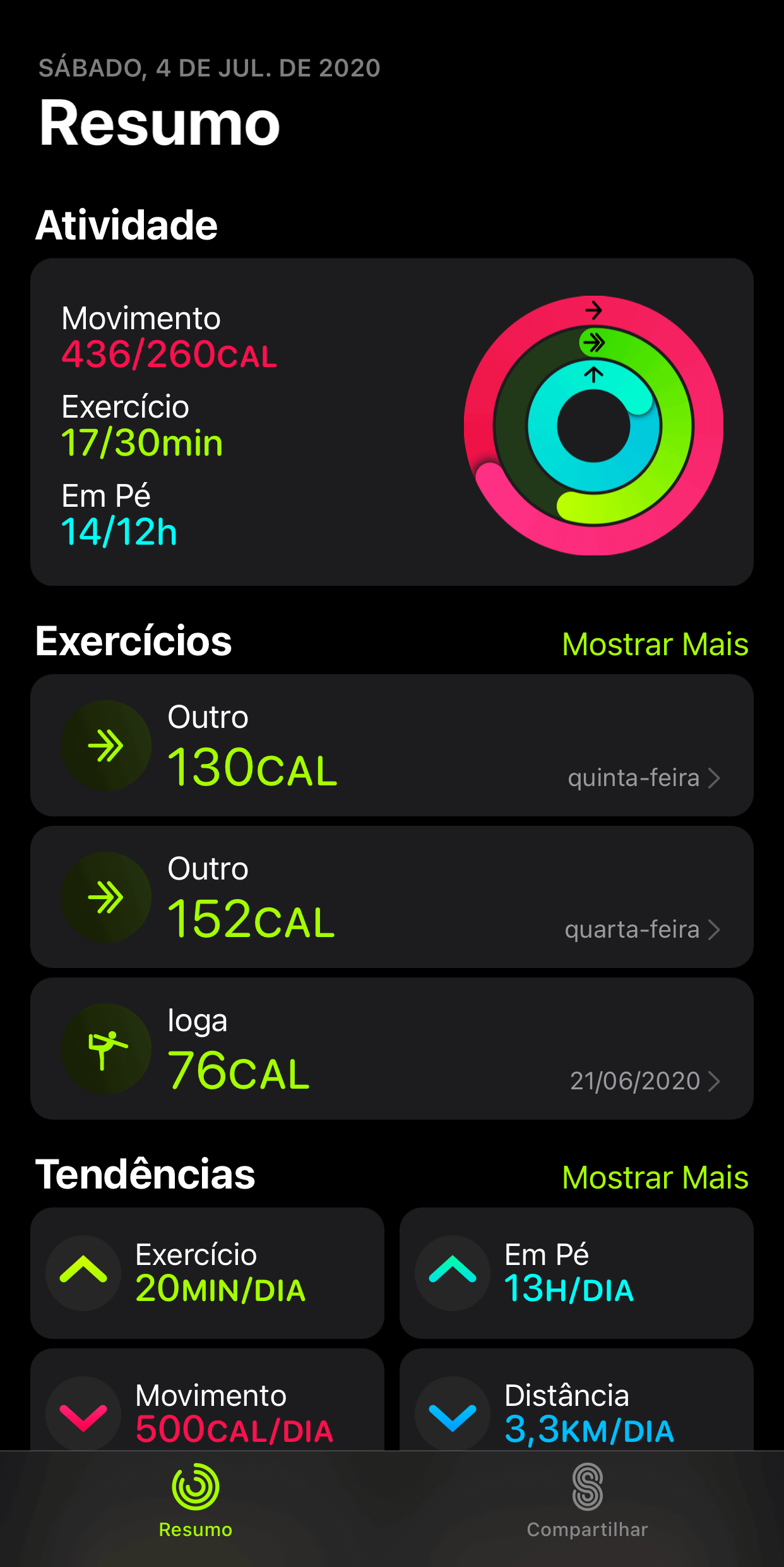 iOS 14 Fitness