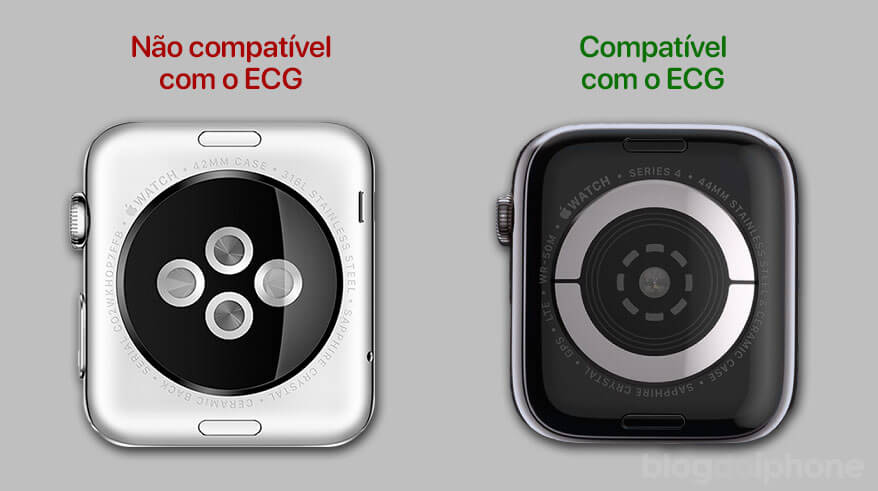 Apple Watch compatível ECG