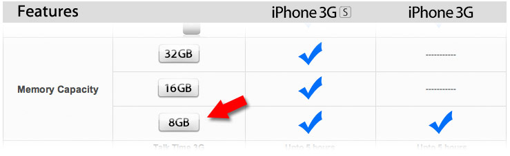 iPhone 3GS de 8GB na Rogers