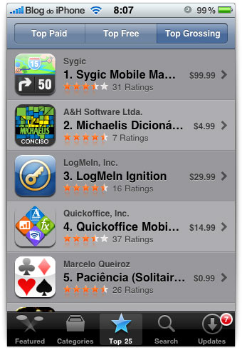 Maiores faturamentos da App Store