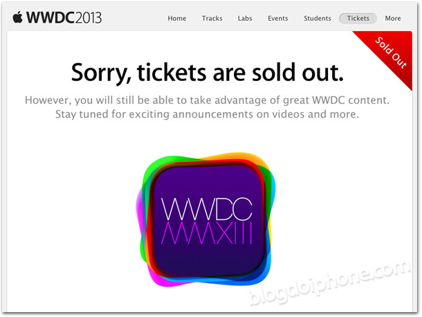 WWDC tickets