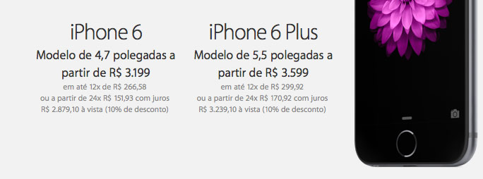 Preços iPhone 6