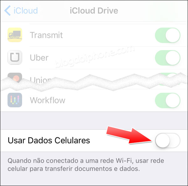 Consumo Dados - iCloud Drive
