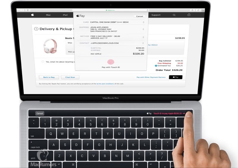 Macbook Touch ID