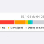 Dados do Sistema iPhone
