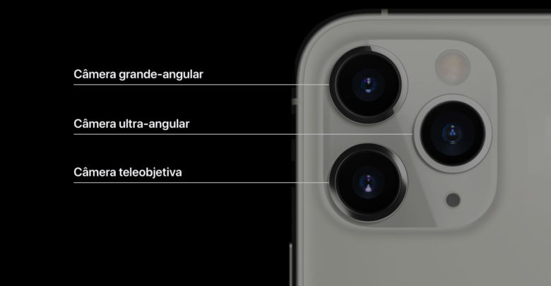 Cameras iPhone Pro