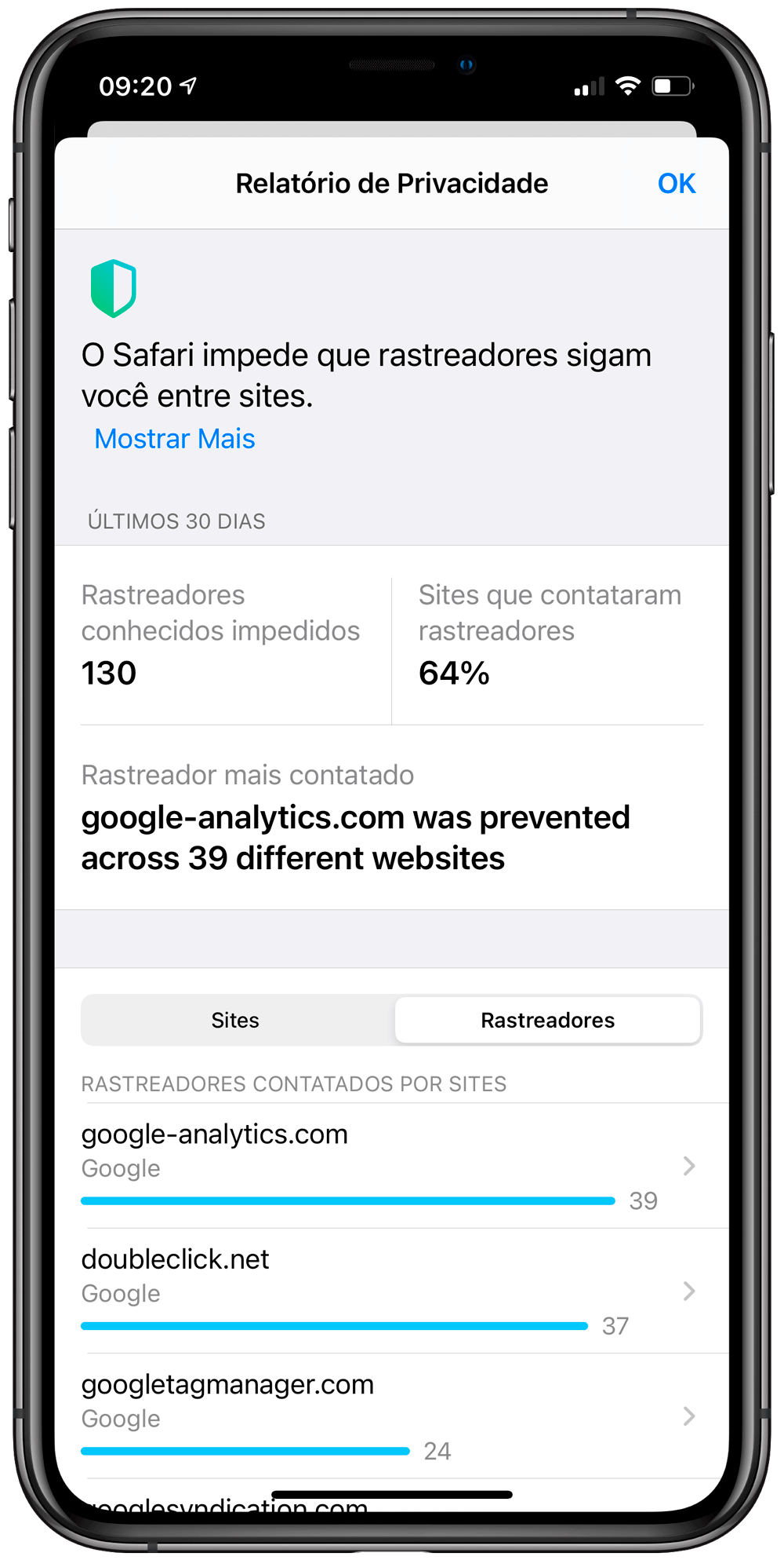 iOS 14 Relatorio de Privacidade