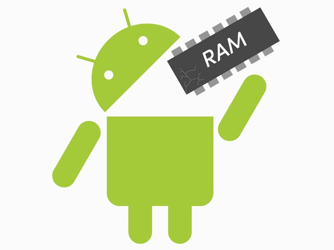 Android needs more RAM than iPhone