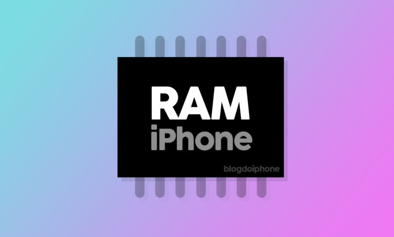 RAM iPhone