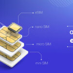 O que é o eSIM?