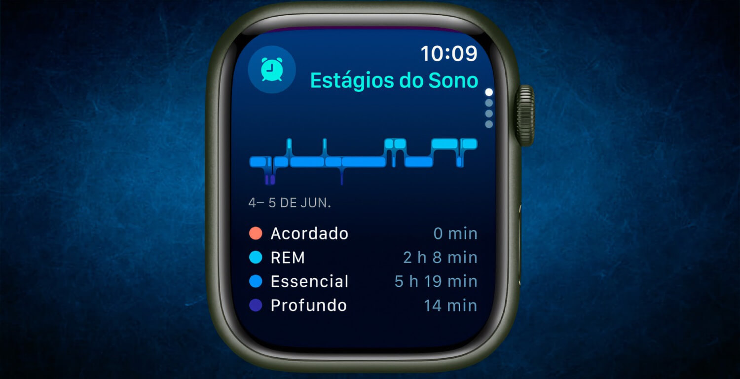 apneia do sono no Apple Watch