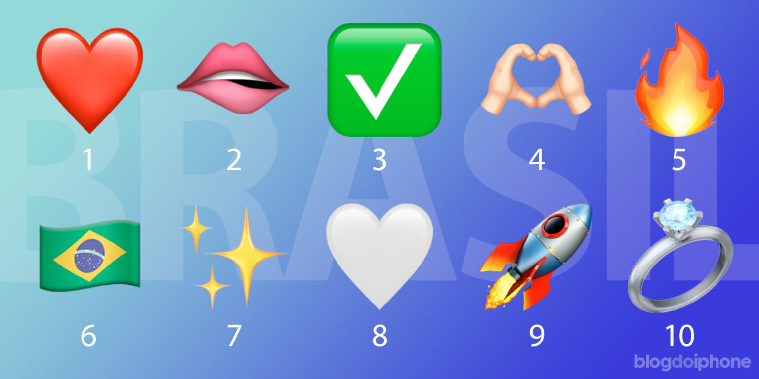 Emoji Brasil