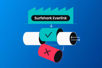 Surfshark Everlink